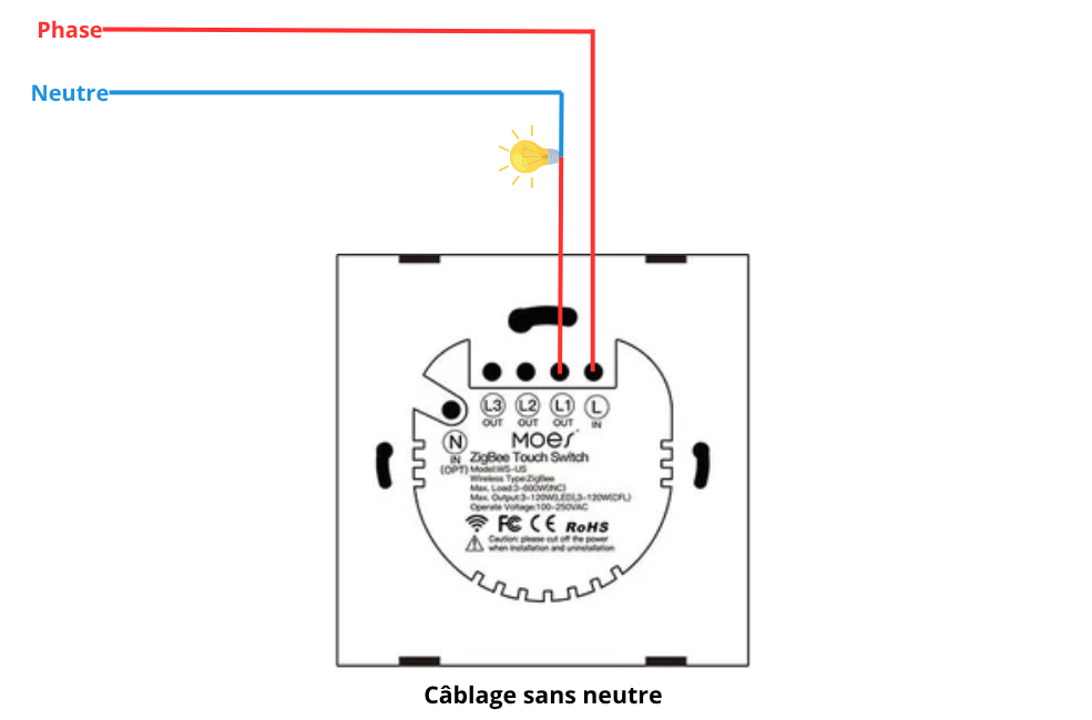 Câblage électrique sans neutre de linterrupteur pour éclairage ZigBee Moes ZS-B-EU1-WH-MS